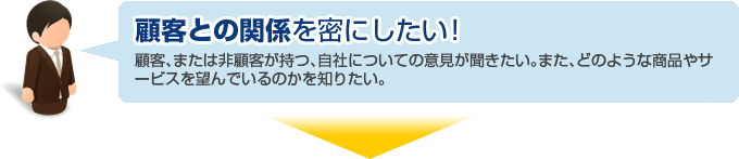 Case4: 顧客との関係を密にしたい！